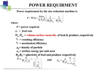 Reduce Machine Capacity Chapter-2-Size-Reduction.pdf