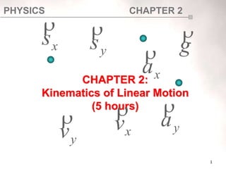 PHYSICS CHAPTER 2
1
CHAPTER 2:
Kinematics of Linear Motion
(5 hours)
xs

ys

xv

yv

xa

ya

g

 