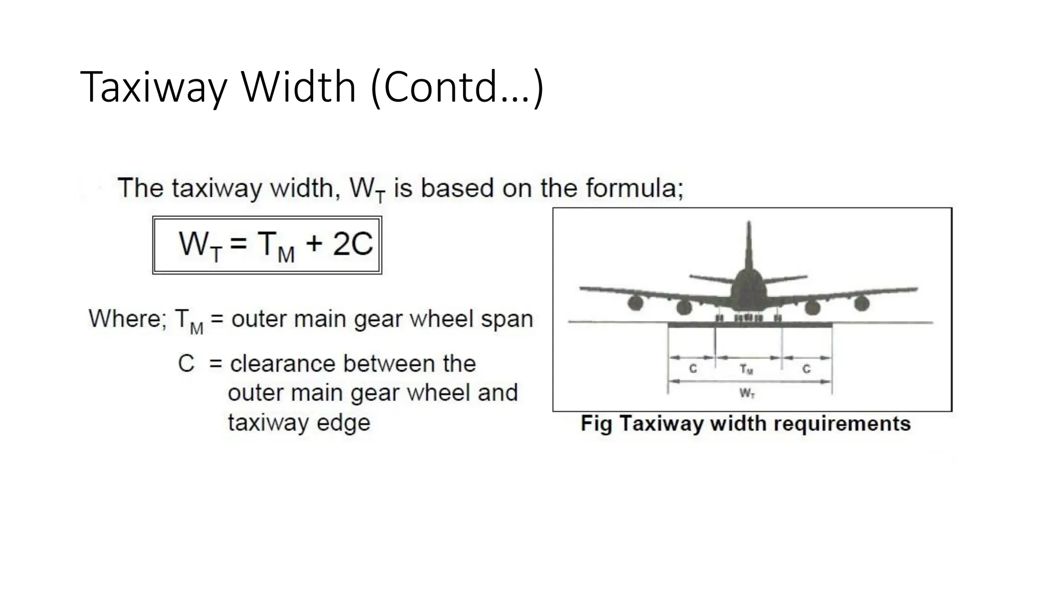 Taxiway Width (Contd…)
 