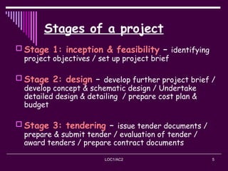 Issue Tender Comprehensive Guide to Tendering and Accounting in Project Management | PPT