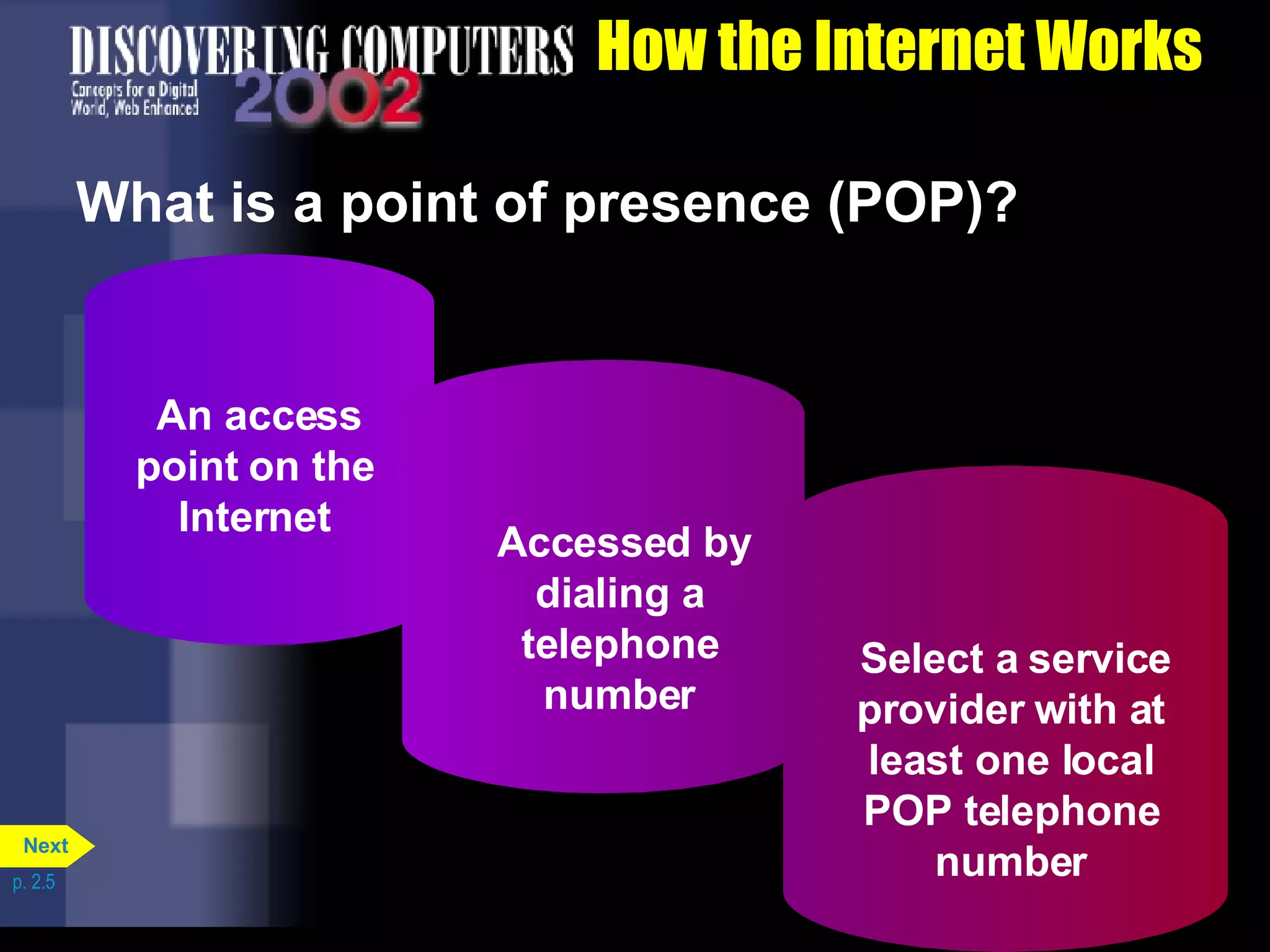 How the Internet Works What is a point of presence (POP)? p. 2.5 An access point on the Internet Accessed by dialing a telephone number Select a service provider with at least one local POP telephone number Next 