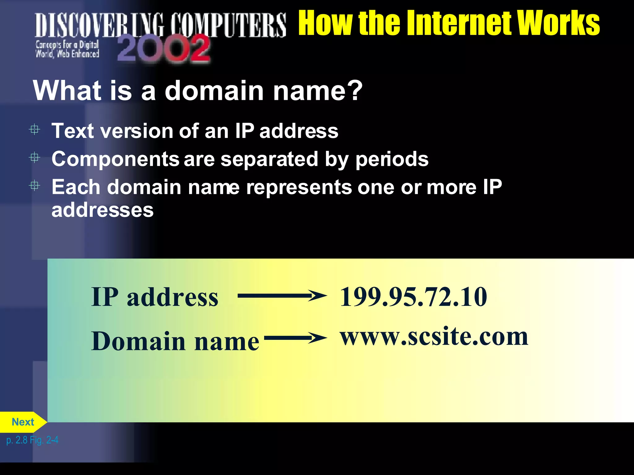 How the Internet Works What is a domain name? Text version of an IP address Components are separated by periods Each domain name represents one or more IP addresses IP address 199.95.72.10 Domain name p. 2.8 Fig. 2-4 www.scsite.com Next 