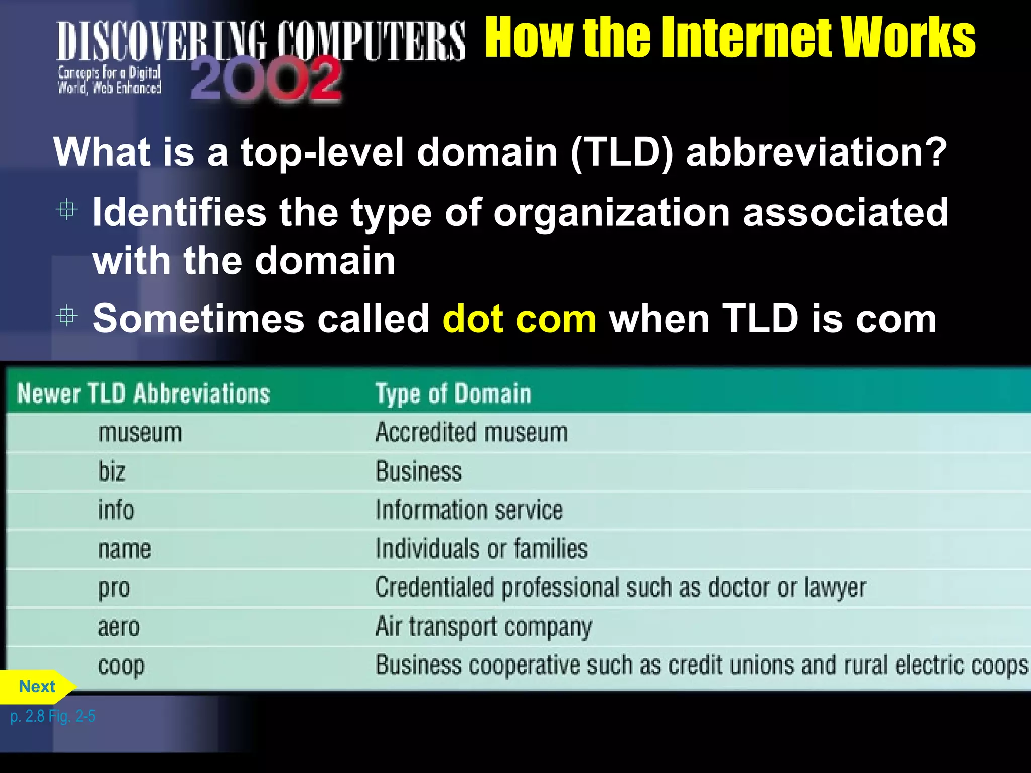 How the Internet Works What is a top-level domain (TLD) abbreviation? Identifies the type of organization associated with the domain Sometimes called  dot com  when TLD is com p. 2.8 Fig. 2-5 Next 