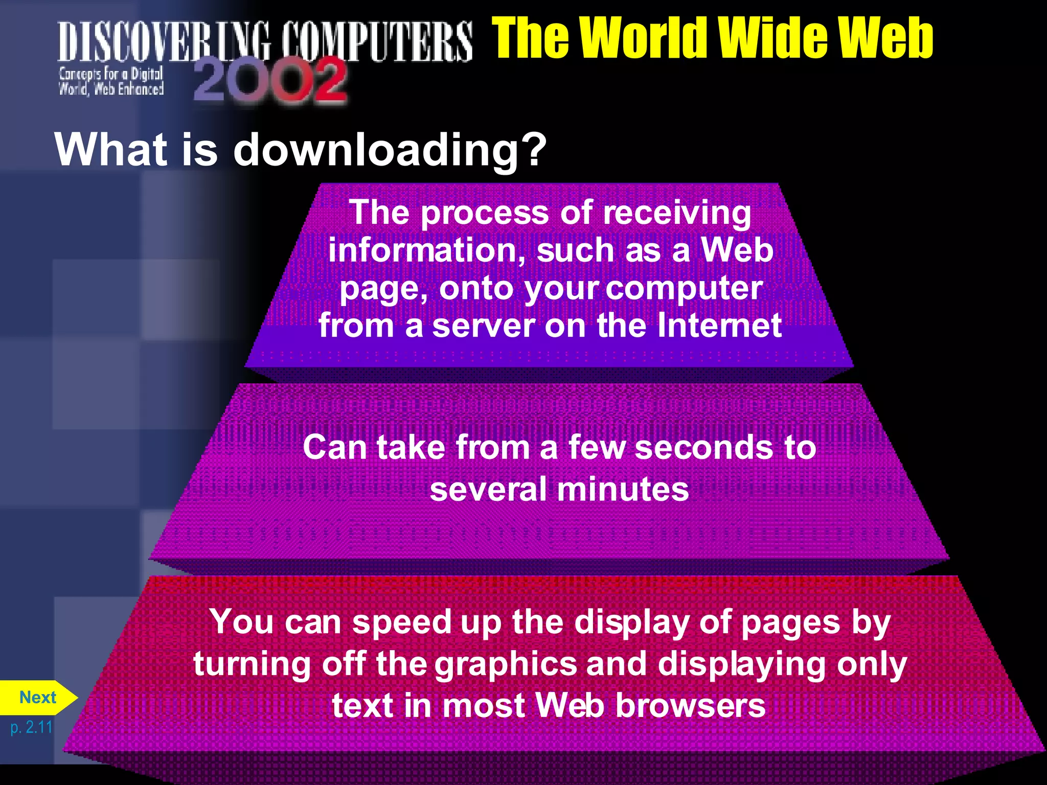The World Wide Web What is downloading? p. 2.11 The process of receiving information, such as a Web page, onto your computer from a server on the Internet Can take from a few seconds to several minutes You can speed up the display of pages by turning off the graphics and displaying only text in most Web browsers Next 