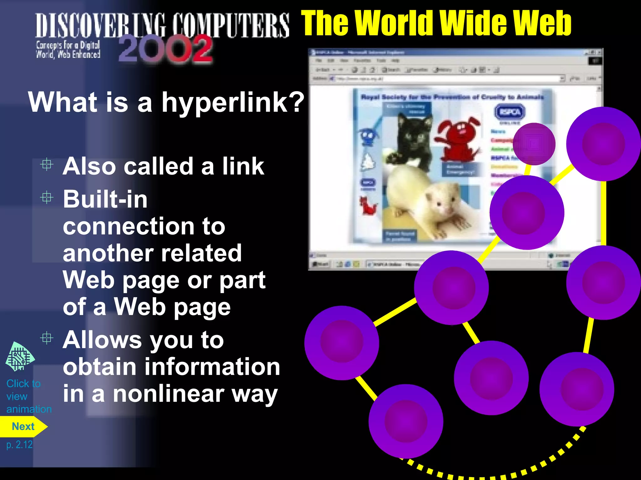 The World Wide Web What is a hyperlink? Also called a link Built-in connection to another related Web page or part of a Web page Allows you to obtain information in a nonlinear way Click to  view animation p. 2.12 Next 