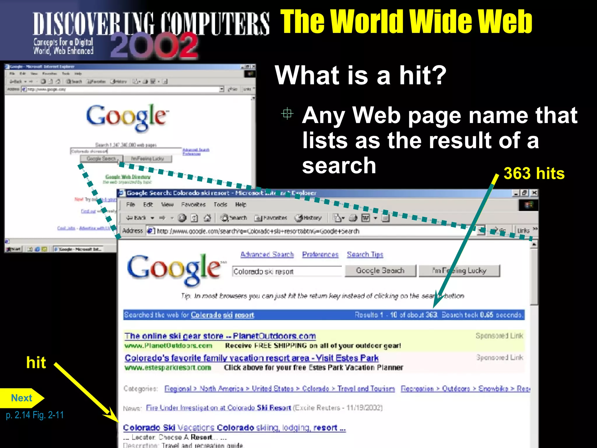 The World Wide Web What is a hit? Any Web page name that lists as the result of a search p. 2.14 Fig. 2-11 hit 363 hits Next 