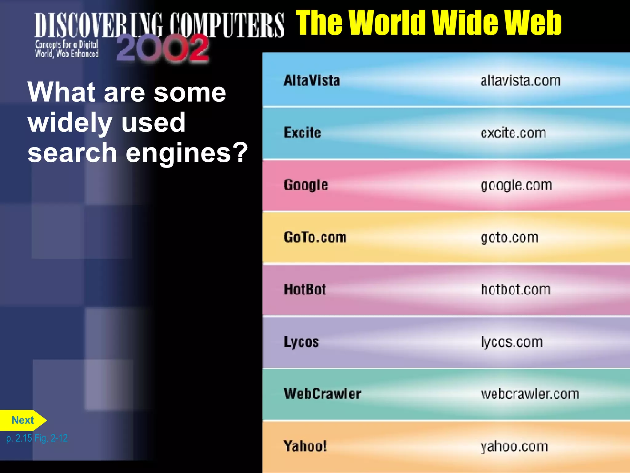 The World Wide Web What are some widely used search engines? p. 2.15 Fig. 2-12 Next 