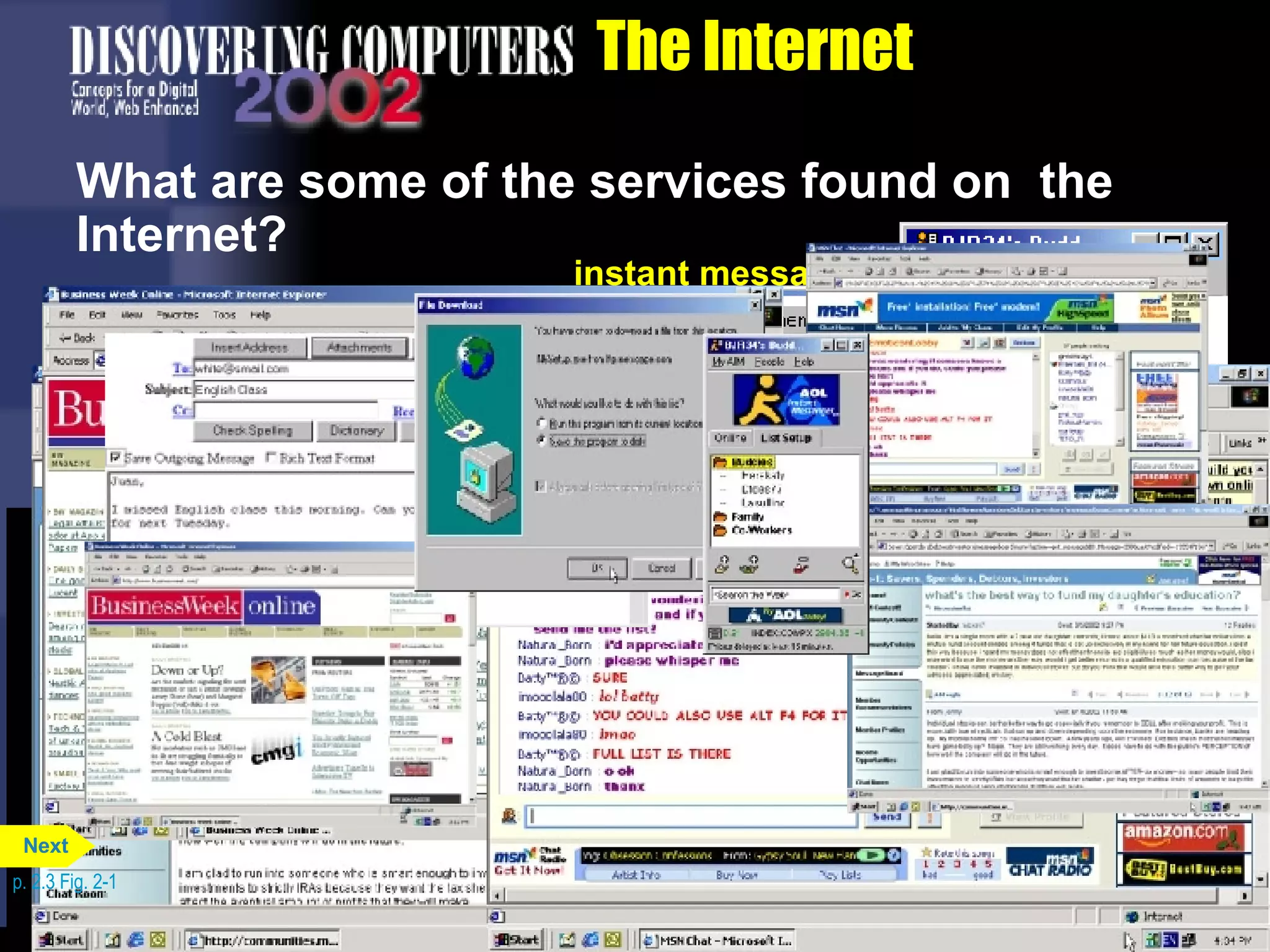 The Internet What are some of the services found on  the Internet? p. 2.3 Fig. 2-1 message board instant messaging file transfer e-mail Web chat Next 