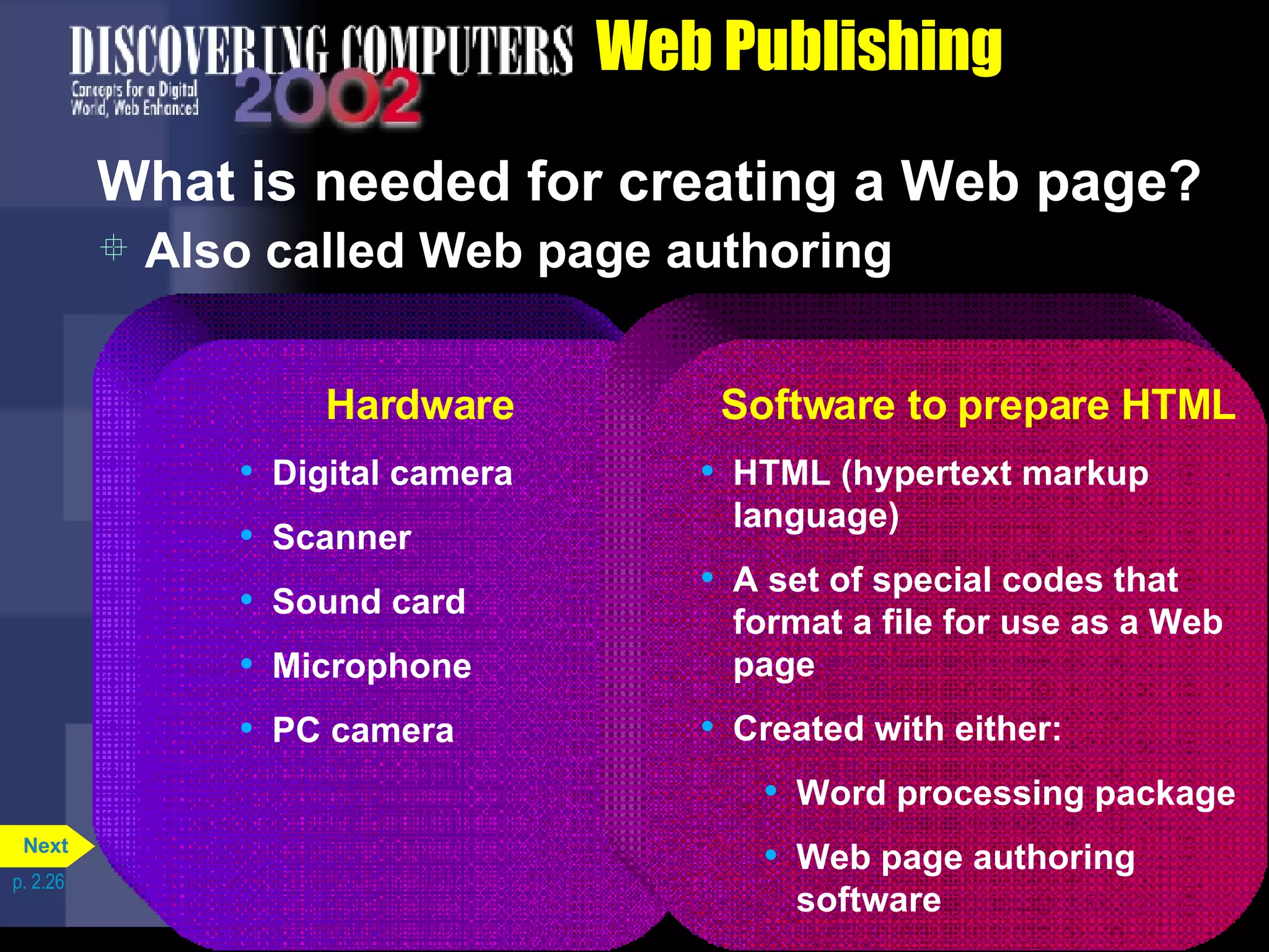 Web Publishing What is needed for creating a Web page? Also called Web page authoring p. 2.26 Hardware Digital camera Scanner Sound card Microphone PC camera Software to prepare HTML HTML (hypertext markup language) A set of special codes that format a file for use as a Web page Created with either: Word processing package  Web page authoring software Next 