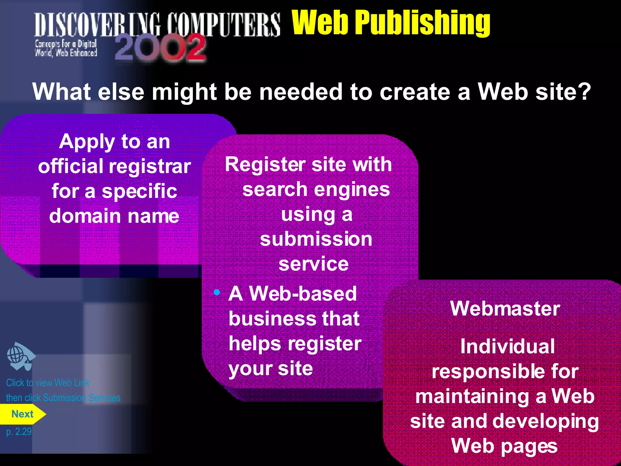 Web Publishing What else might be needed to create a Web site? Click to view Web Link then click Submission Services p. 2.29 Apply to an official registrar for a specific domain name Register site with search engines using a submission service  A Web-based business that helps register your site Webmaster Individual responsible for maintaining a Web site and developing Web pages Next 