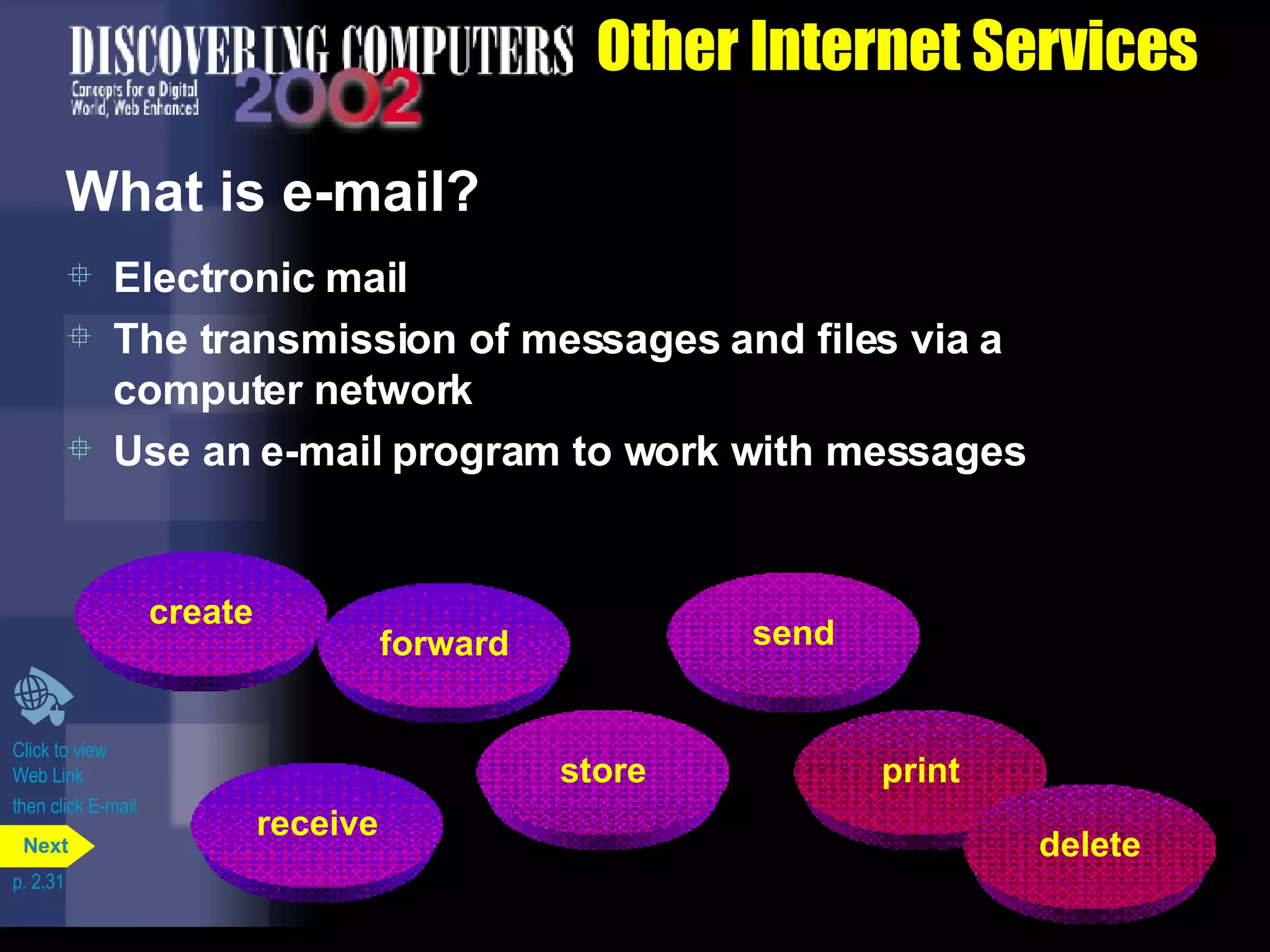 Other Internet Services What is e-mail? Electronic mail The transmission of messages and files via a computer network Use an e-mail program to work with messages Click to view  Web Link then click E-mail p. 2.31 create receive store print send forward delete Next 