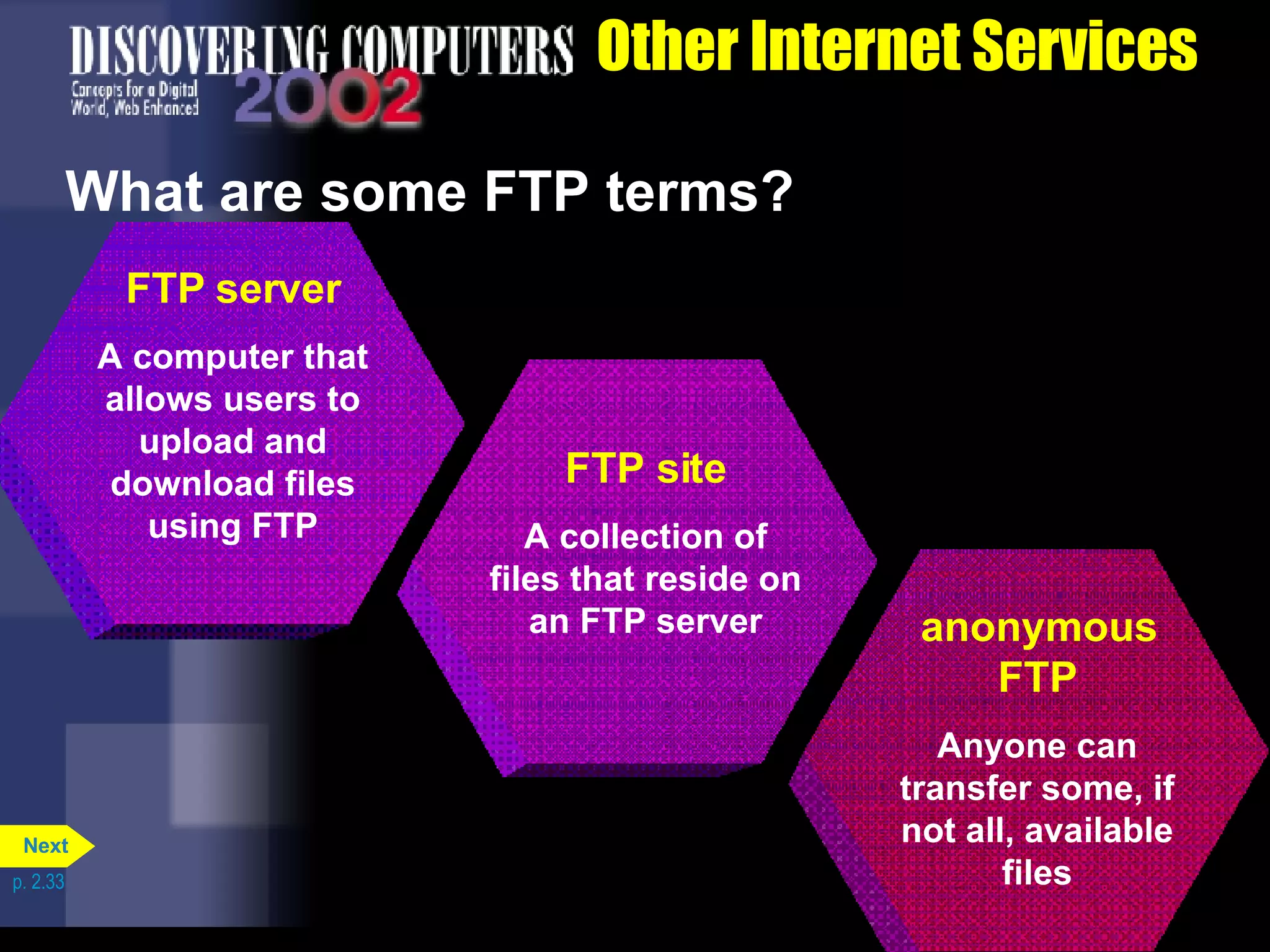 Other Internet Services What are some FTP terms? p. 2.33 FTP server A computer that allows users to upload and download files using FTP FTP site A collection of files that reside on an FTP server anonymous FTP Anyone can transfer some, if not all, available files Next 