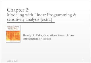 Mjdah Al Shehri
Hamdy A. Taha, Operations Research: An
introduction, 8th
Edition
Chapter 2:
Modeling with Linear Programming &
sensitivity analysis [extra]
1
 