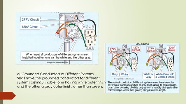CHAPTER-2-WIRING-AND-PROTECTION - Copy.pptx