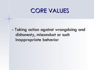 Chapter 2 Work Ethics | PPT