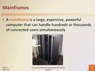 Mainframes
• A mainframe is a large, expensive, powerful
computer that can handle hundreds or thousands
of connected users simultaneously

Page 19
Figure 1-23

Discovering Computers Fundamentals, 2011 Edition
Chapter 1

25

 