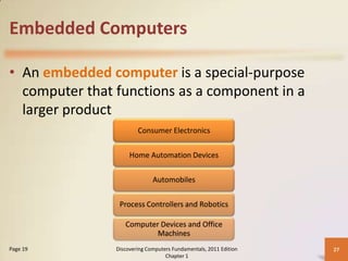 Embedded Computers
• An embedded computer is a special-purpose
computer that functions as a component in a
larger product
Consumer Electronics
Home Automation Devices
Automobiles
Process Controllers and Robotics
Computer Devices and Office
Machines
Page 19

Discovering Computers Fundamentals, 2011 Edition
Chapter 1

27

 