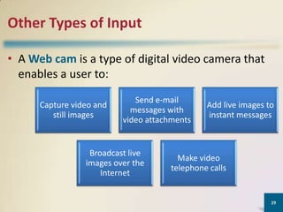 Other Types of Input
• A Web cam is a type of digital video camera that
enables a user to:
Capture video and
still images

Send e-mail
messages with
video attachments

Broadcast live
images over the
Internet

Add live images to
instant messages

Make video
telephone calls

29

 