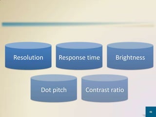 Resolution

Response time

Dot pitch

Brightness

Contrast ratio
46

 