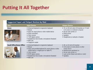 Putting It All Together

77

 