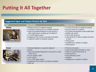 Putting It All Together

78

 