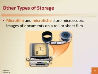 Other Types of Storage
• Microfilm and microfiche store microscopic
images of documents on a roll or sheet film

Page 258
Figure 6-28

40

 