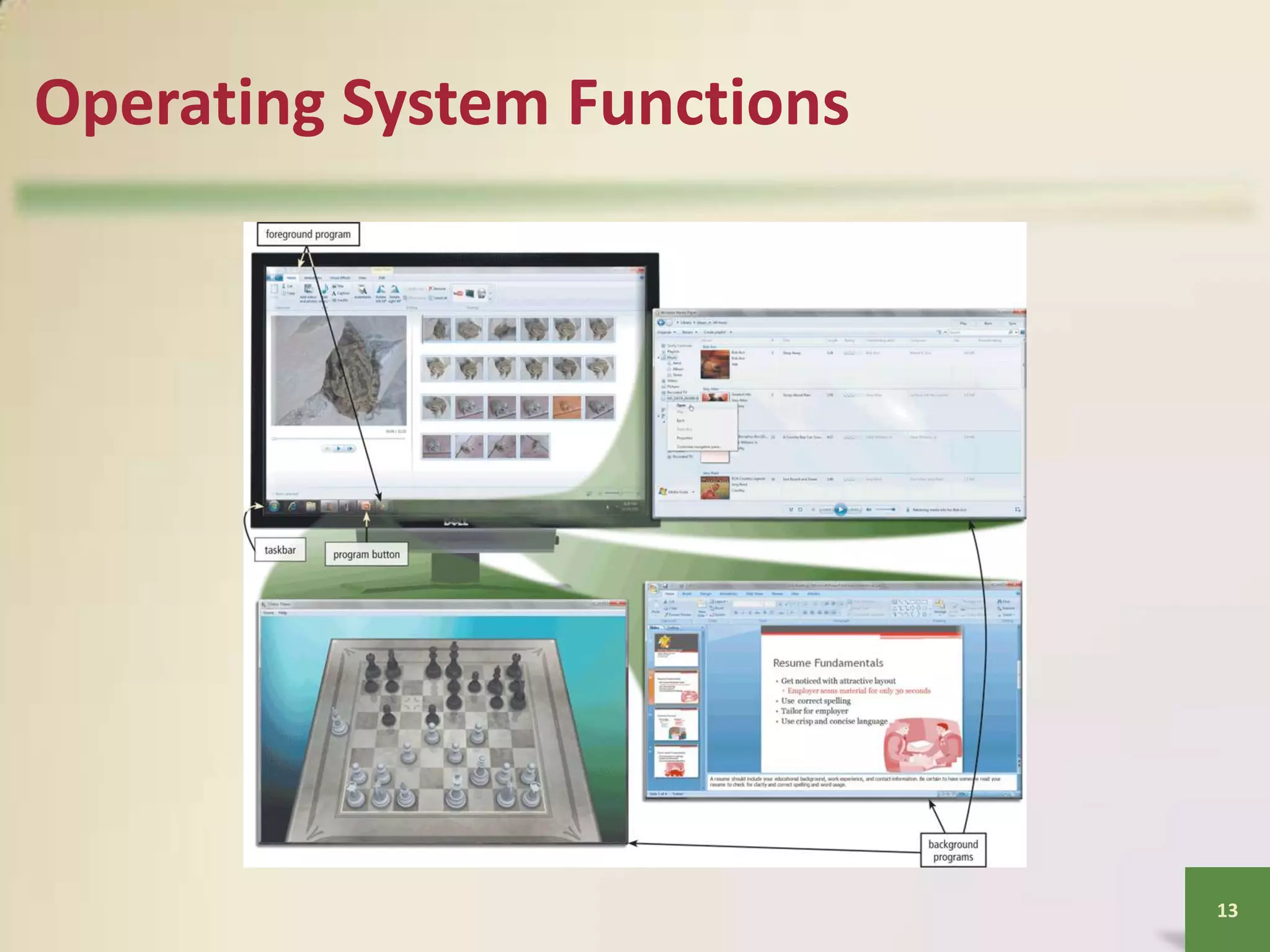 Operating System Functions

13

 