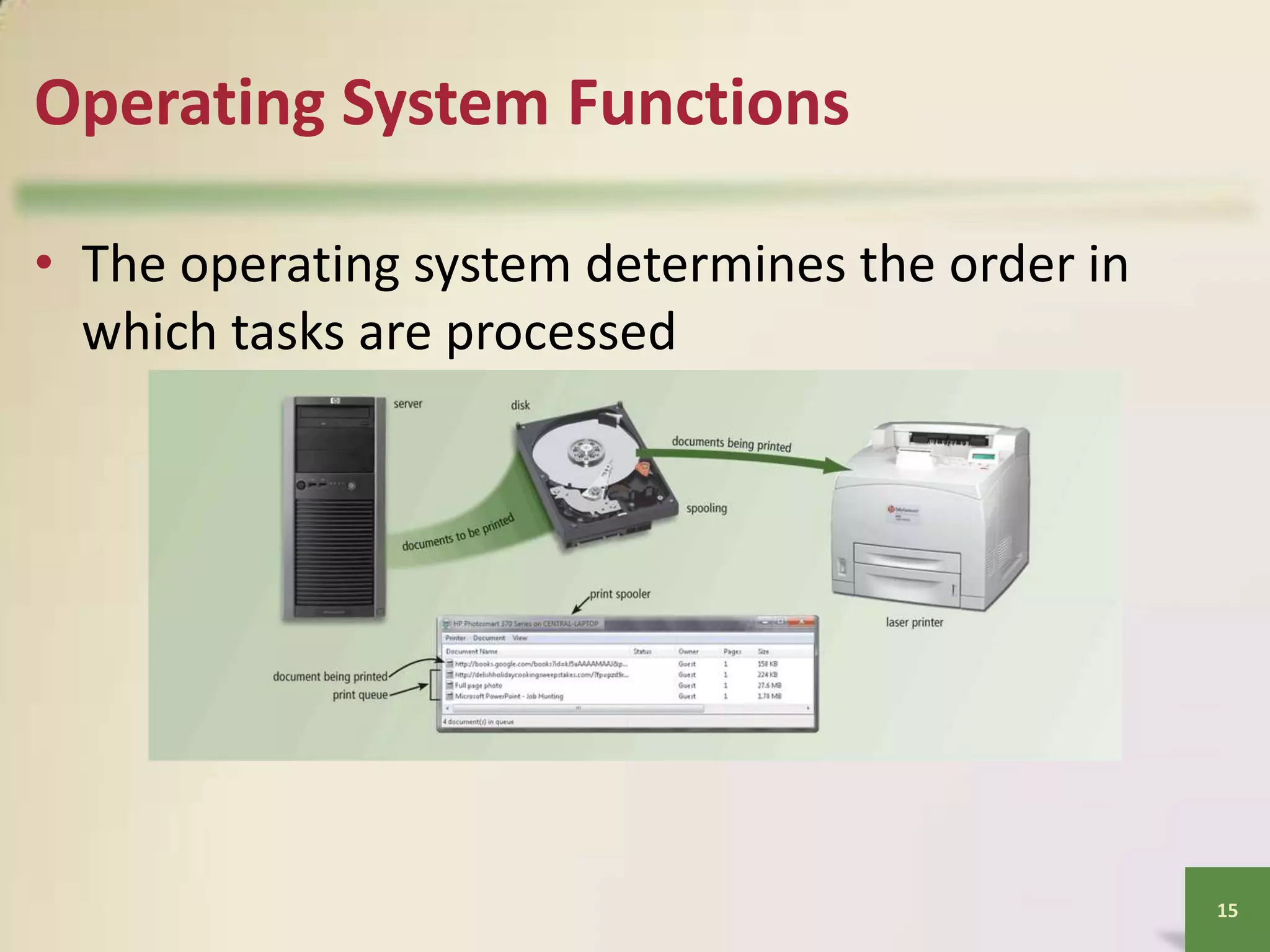 Operating System Functions
• The operating system determines the order in
which tasks are processed

15

 
