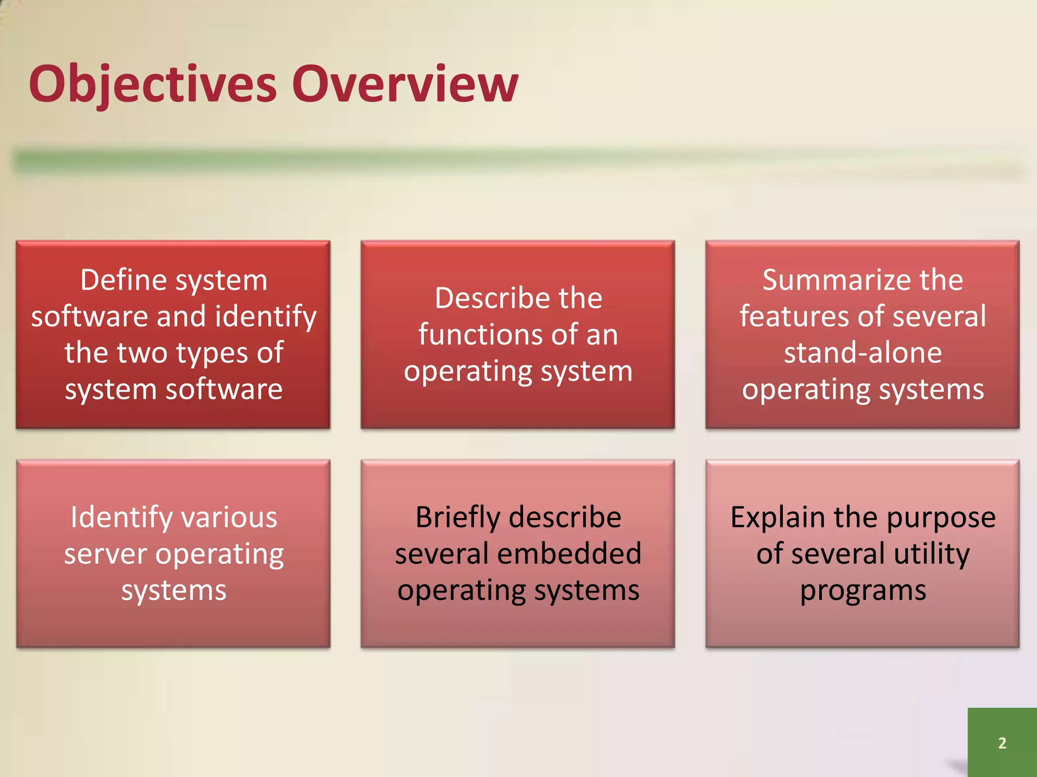 Objectives Overview

Define system
software and identify
the two types of
system software

Describe the
functions of an
operating system

Summarize the
features of several
stand-alone
operating systems

Identify various
server operating
systems

Briefly describe
several embedded
operating systems

Explain the purpose
of several utility
programs

2

 