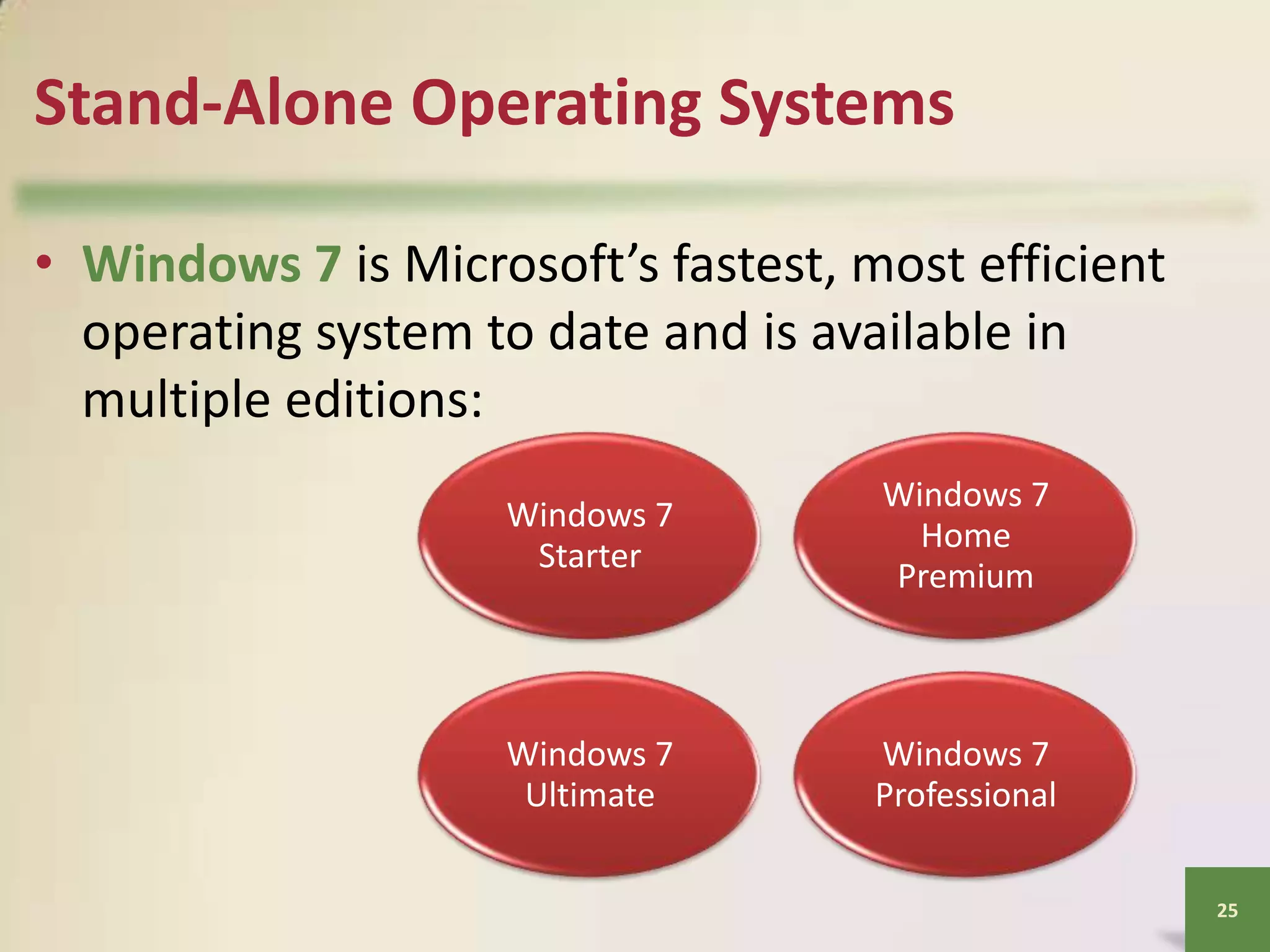 Stand-Alone Operating Systems
• Windows 7 is Microsoft’s fastest, most efficient
operating system to date and is available in
multiple editions:
Windows 7
Starter

Windows 7
Home
Premium

Windows 7
Ultimate

Windows 7
Professional
25

 