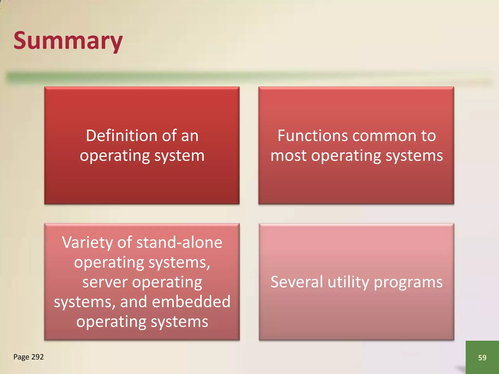 Summary

Definition of an
operating system

Variety of stand-alone
operating systems,
server operating
systems, and embedded
operating systems
Page 292

Functions common to
most operating systems

Several utility programs

59

 