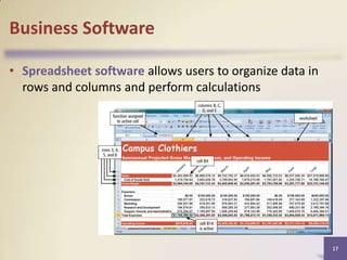Business Software
• Spreadsheet software allows users to organize data in
rows and columns and perform calculations

17

 
