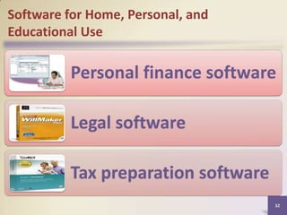 Software for Home, Personal, and
Educational Use

Personal finance software
Legal software
Tax preparation software
32

 