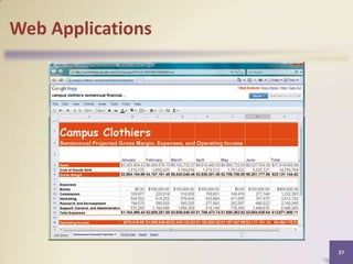 Web Applications

37

 