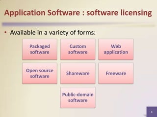 Application Software : software licensing
• Available in a variety of forms:
Packaged
software

Custom
software

Web
application

Open source
software

Shareware

Freeware

Public-domain
software
6

 