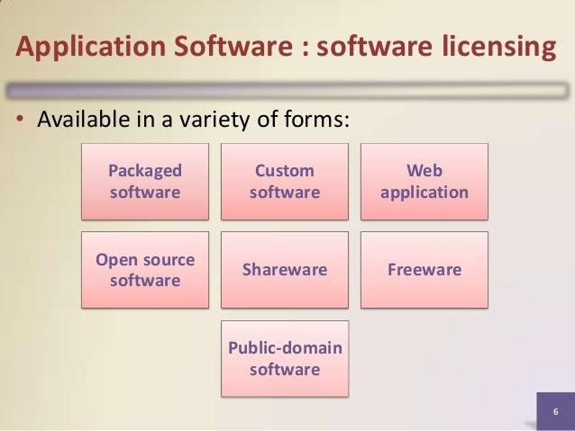 Chapter 4application Of Forcesmr. Chapter 4application Of Forcesmr.