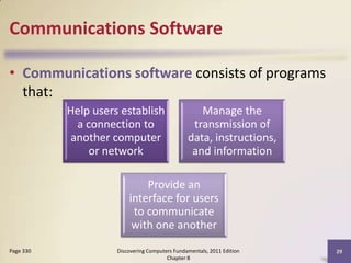 Chapter 08 communication and network csc | PPTX