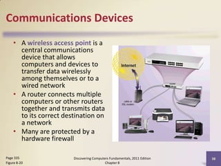 Chapter 08 communication and network csc | PPTX