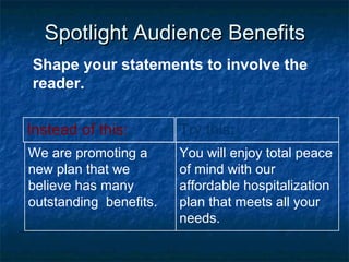 Business Communications Chapter 2 notes | PPT