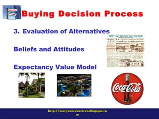 http://maryannecuartero.blogspot.co
m
Buying Decision Process
3. Evaluation of Alternatives
Beliefs and Attitudes
Expectan...
