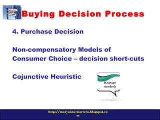 http://maryannecuartero.blogspot.co
m
Buying Decision Process
4. Purchase Decision
Non-compensatory Models of
Consumer Cho...