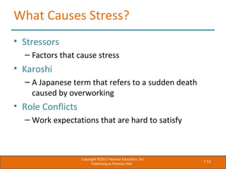 7-13
What Causes Stress?
• Stressors
– Factors that cause stress
• Karoshi
– A Japanese term that refers to a sudden death
caused by overworking
• Role Conflicts
– Work expectations that are hard to satisfy
Copyright ©2011 Pearson Education, Inc.
Publishing as Prentice Hall.
 