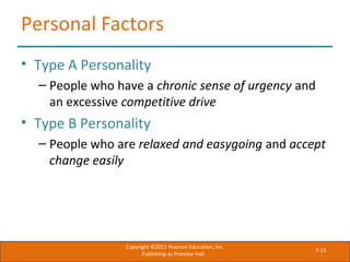 7-15
Personal Factors
• Type A Personality
– People who have a chronic sense of urgency and
an excessive competitive drive
• Type B Personality
– People who are relaxed and easygoing and accept
change easily
Copyright ©2011 Pearson Education, Inc.
Publishing as Prentice Hall.
 
