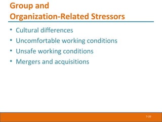 7-20
Group and
Organization-Related Stressors
• Cultural differences
• Uncomfortable working conditions
• Unsafe working conditions
• Mergers and acquisitions
 