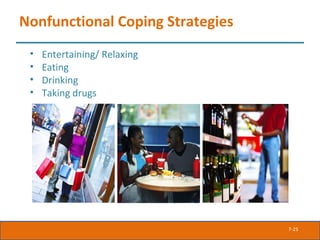 7-25
Nonfunctional Coping Strategies
• Entertaining/ Relaxing
• Eating
• Drinking
• Taking drugs
 