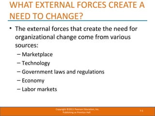 7-5
WHAT EXTERNAL FORCES CREATE A
NEED TO CHANGE?
• The external forces that create the need for
organizational change come from various
sources:
– Marketplace
– Technology
– Government laws and regulations
– Economy
– Labor markets
Copyright ©2011 Pearson Education, Inc.
Publishing as Prentice Hall.
 