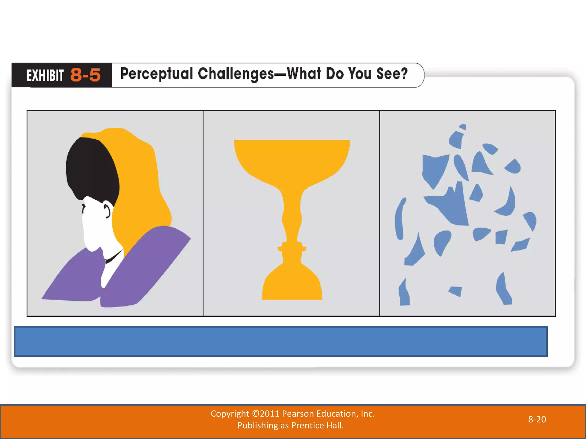 8-20
Copyright ©2011 Pearson Education, Inc.
Publishing as Prentice Hall.
 