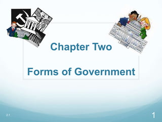 Chapter Two
Forms of Government
2.1
1
 
