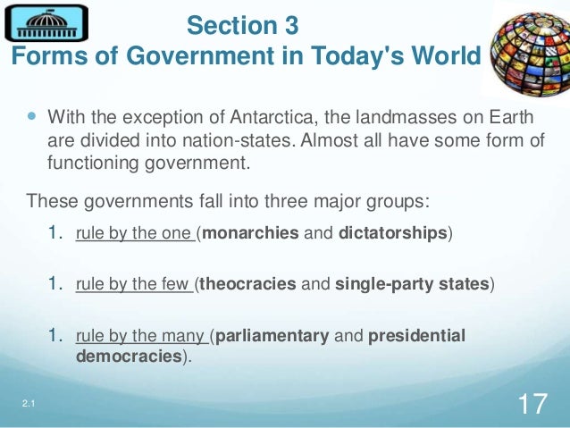 chapter two powerpoint 3 form of government