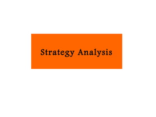 Strategy Analysis
 